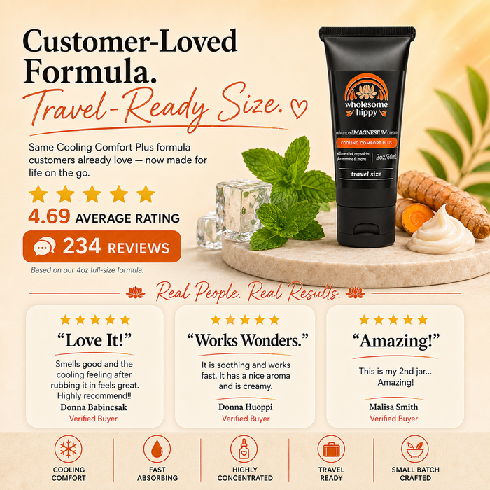 Cooling Comfort Plus Advanced Magnesium Cream | 2oz | Travel