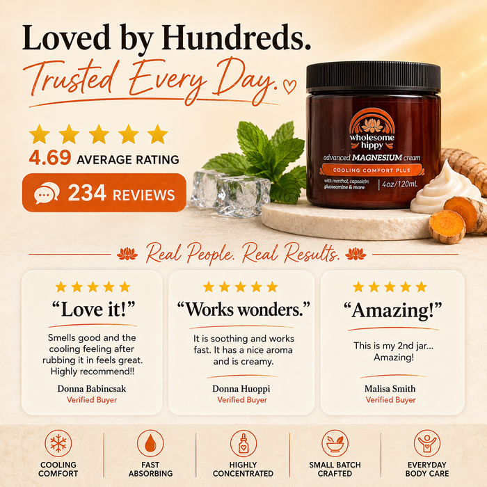 Cooling Comfort Plus Advanced Magnesium Cream | 4oz