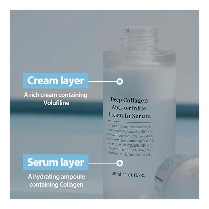 Sungboon Editor Deep Collagen Anti- Wrinkle Cream In Serum 1.01oz/ 30ml
