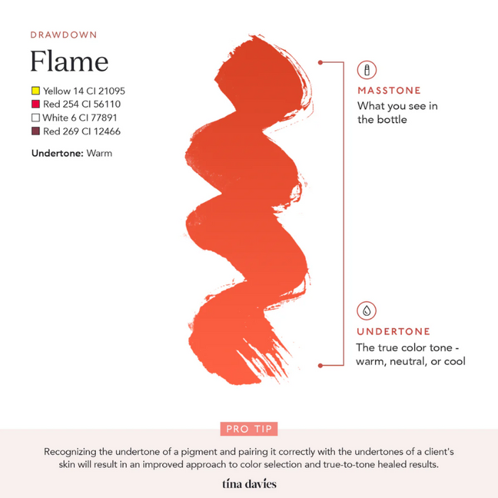 Tina Davies - LUST LIP Pigment - Flame 15ml
