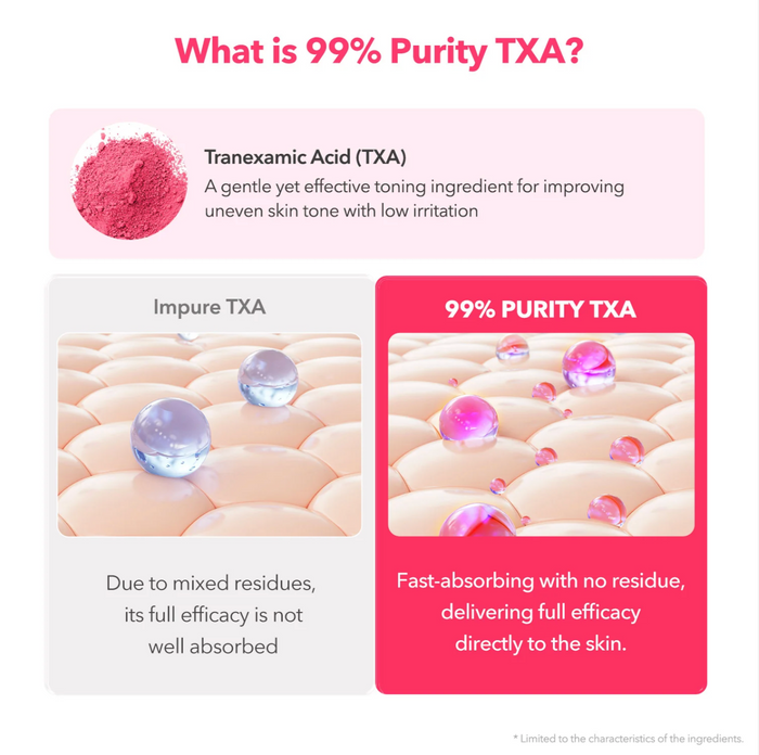 Aprilskin TXA Niacinamide Toning Shot 99 Serum - 30ml