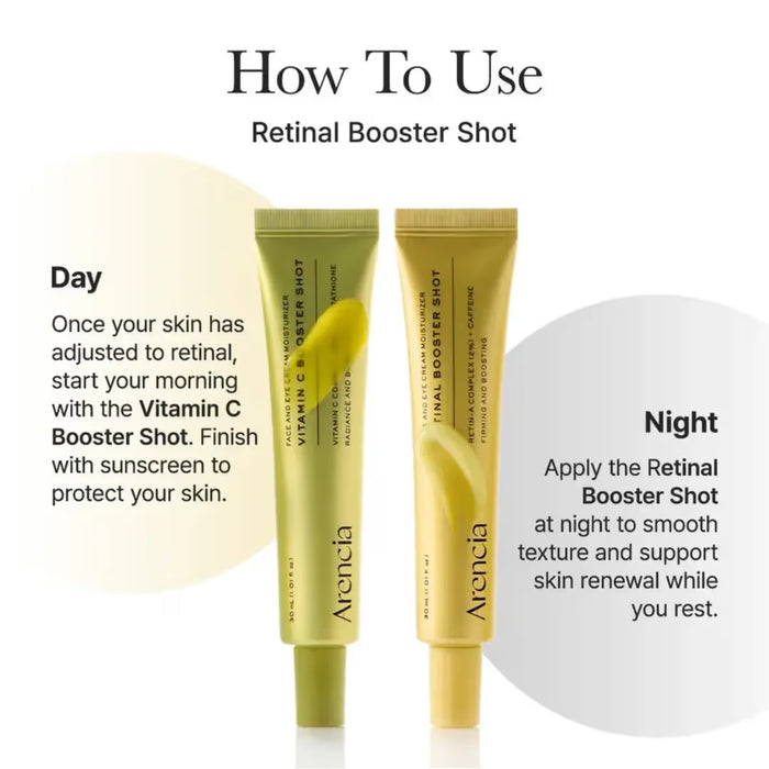 Arencia Retinal Booster Shot - 30ml