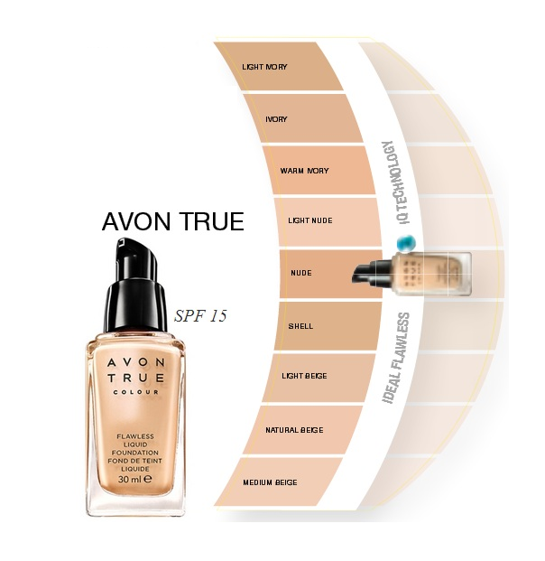 Avon True Flawless Liquid Foundation SPF15