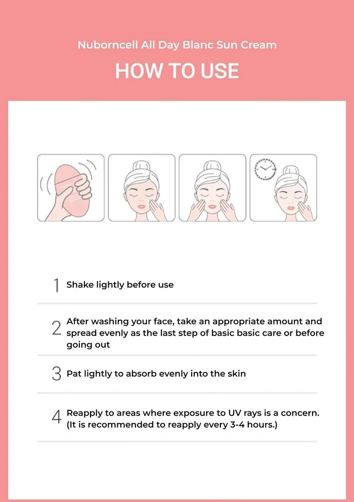 Instructions for using Nuborncell All Day Blanc Sun Cream on a pink background