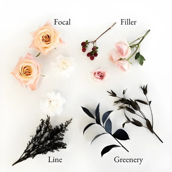 Blush & Berries Bouquet Bar Flower Kit Recipe - Image