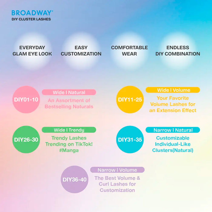 Broadway Diy Cluster Narrow Natural Eyelashes
