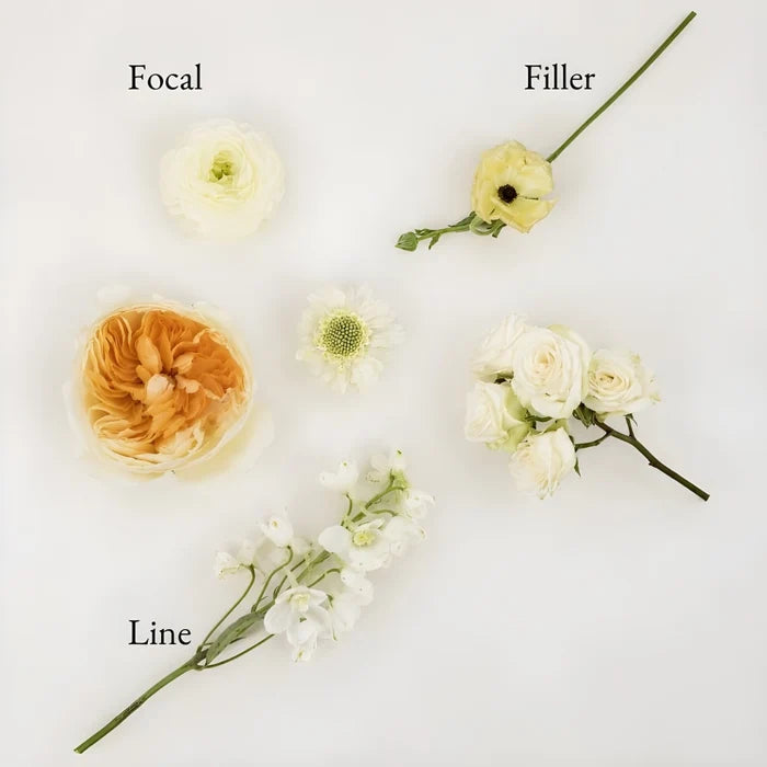 Butter Yellow Bouquet Bar Flower Kit Stem - Image