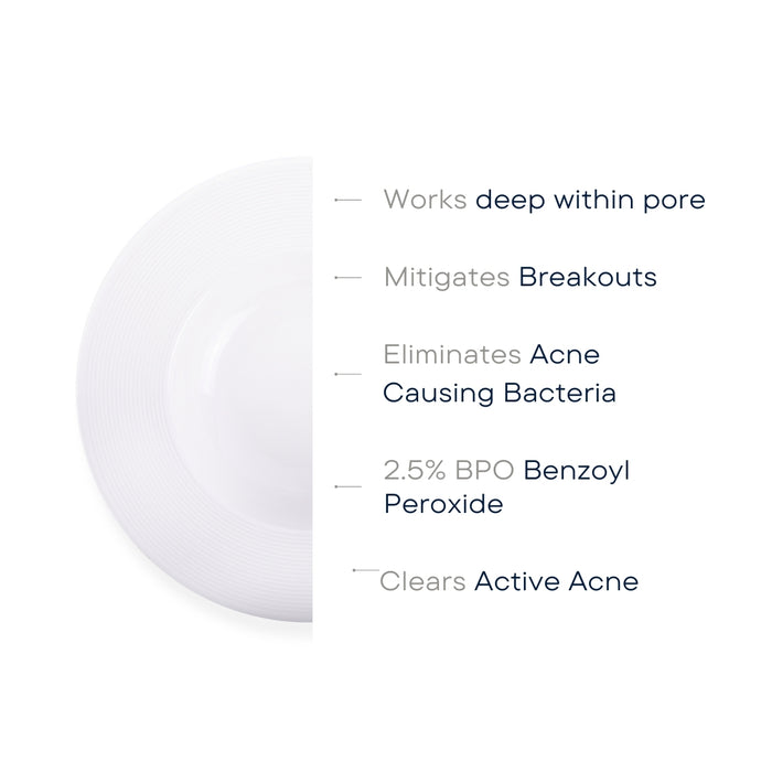 Clarify™ 2.5 is a targeted treatment medication for acne. Working deep within the pore to mitigate acne causing bacteria. Professional use formula also includes 3% Sulphur for further anti-inflammatory properties.&nbsp;