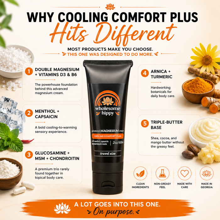 Cooling Comfort Plus Advanced Magnesium Cream | 2oz | Travel