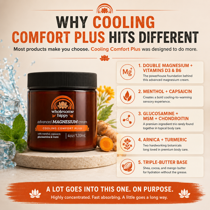 Cooling Comfort Plus Advanced Magnesium Cream | 4oz