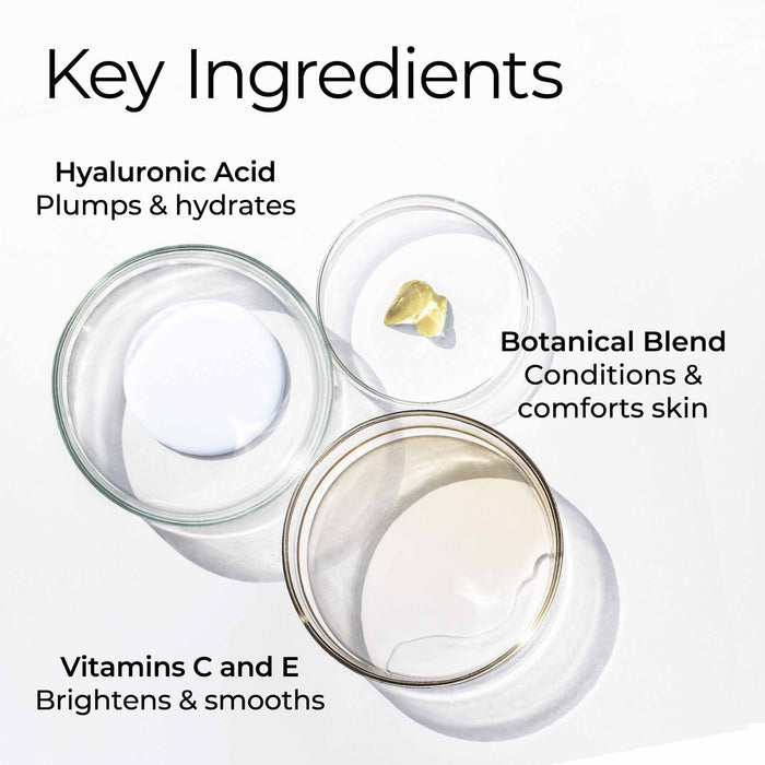 Key Ingredients include hyaluronic acid which plumps and hydrates, botanical blend that conditions and comforts skin, and Vitamin C and E which rightens and smooths.