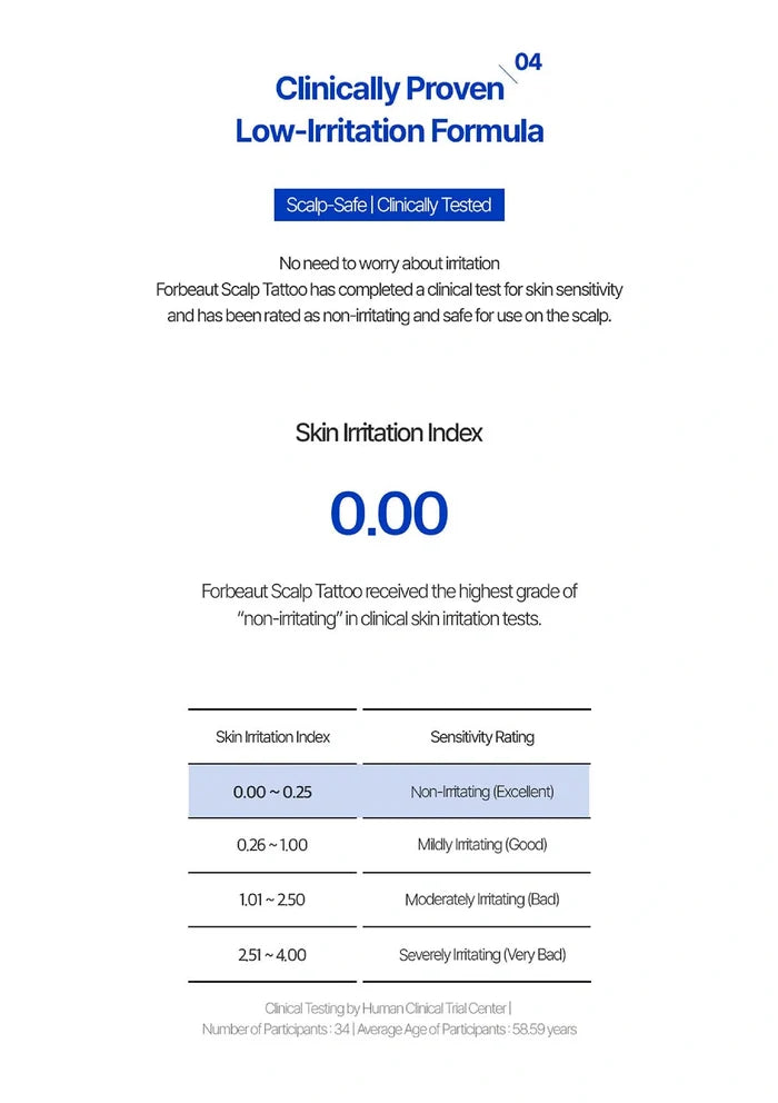 Product label for Forbeaut Scalp Tattoo with clinical irritation information on a white background
