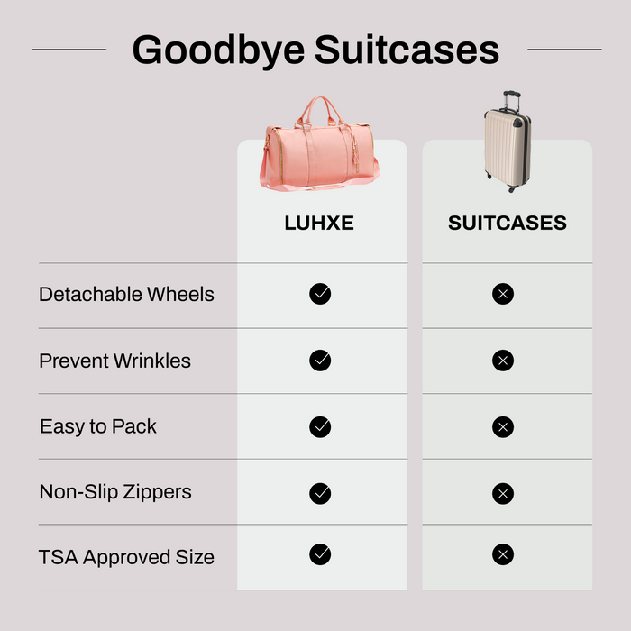Luhxe Travel Bag 2.0 (Early Black Friday Sale)