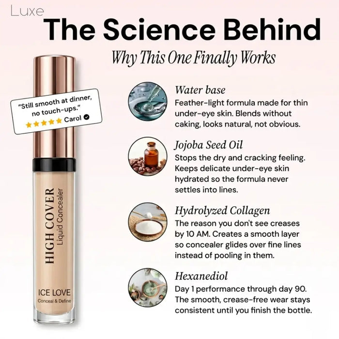 Luxe - Liquid Concealer Luxe Research