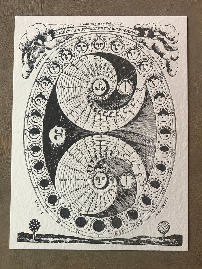 Margins Perpetual Lunar Calendar Print - CARAVAN OUTPOST
