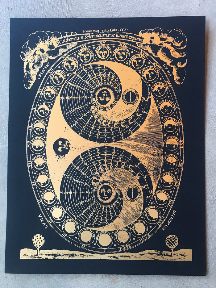 Margins Perpetual Lunar Calendar Print - CARAVAN OUTPOST
