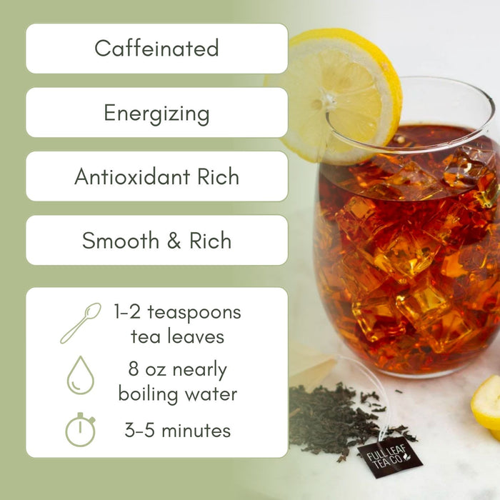 An Infographic description for Organic English Breakfast Tea.