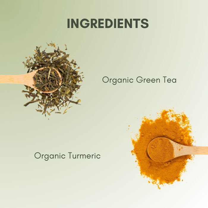 An Ingredient list for Organic Turmeric Green Tea