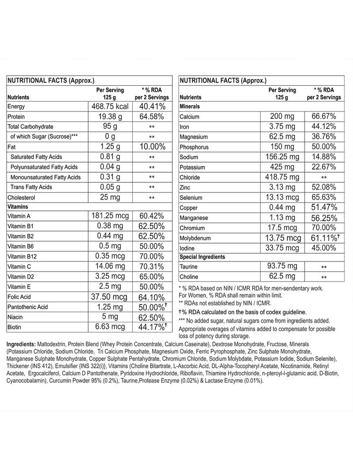 Steadfast Nutrition Power Massive Muscle Mass Gainer - Chocolate (30 Sachets)