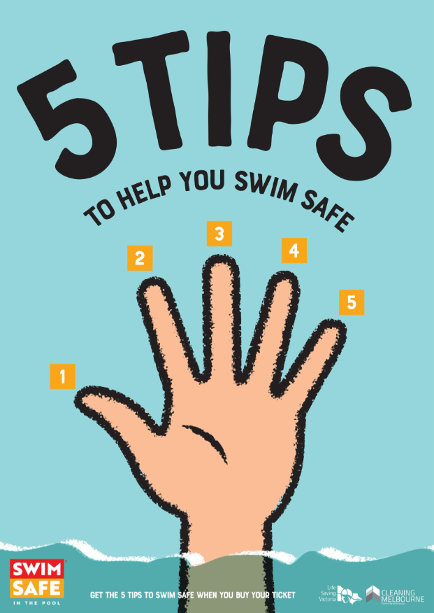 SwimSafe Hallway 5-tips Posters pk15 - A2