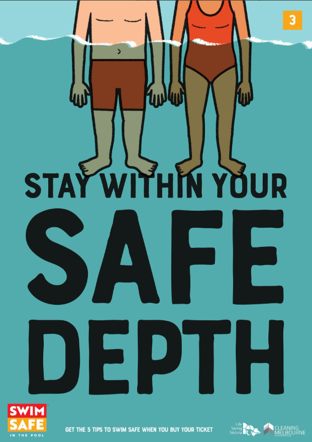 SwimSafe Hallway 5-tips Posters pk15 - A2