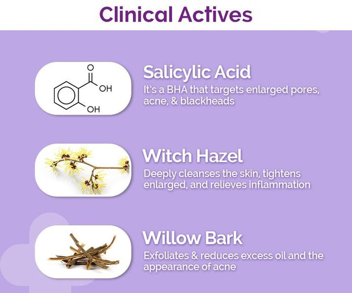 The Derma Co 2% Salicylic Acid Face Serum - 30ml