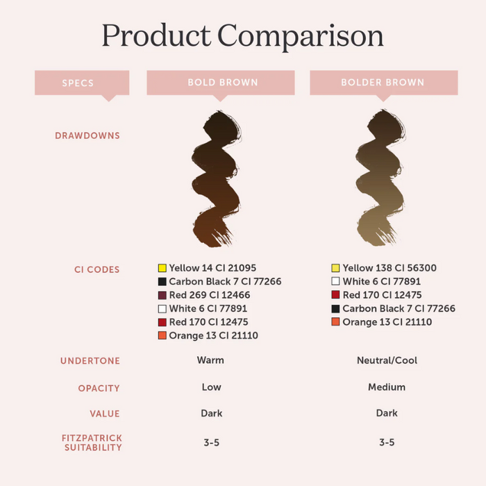 Tina Davies - I Love Ink BROW Pigment - Bolder Brown 15ml