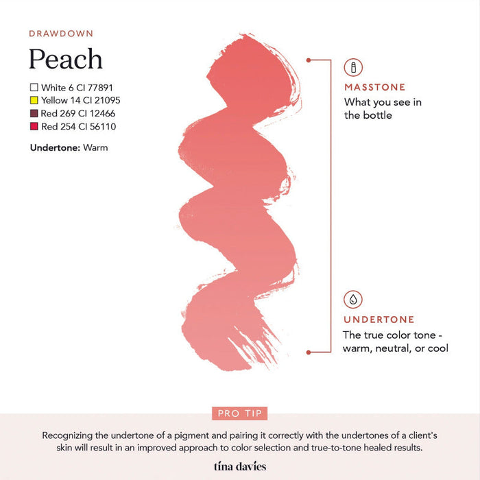 Tina Davies - LUST LIP Pigment - Peach, 15ml